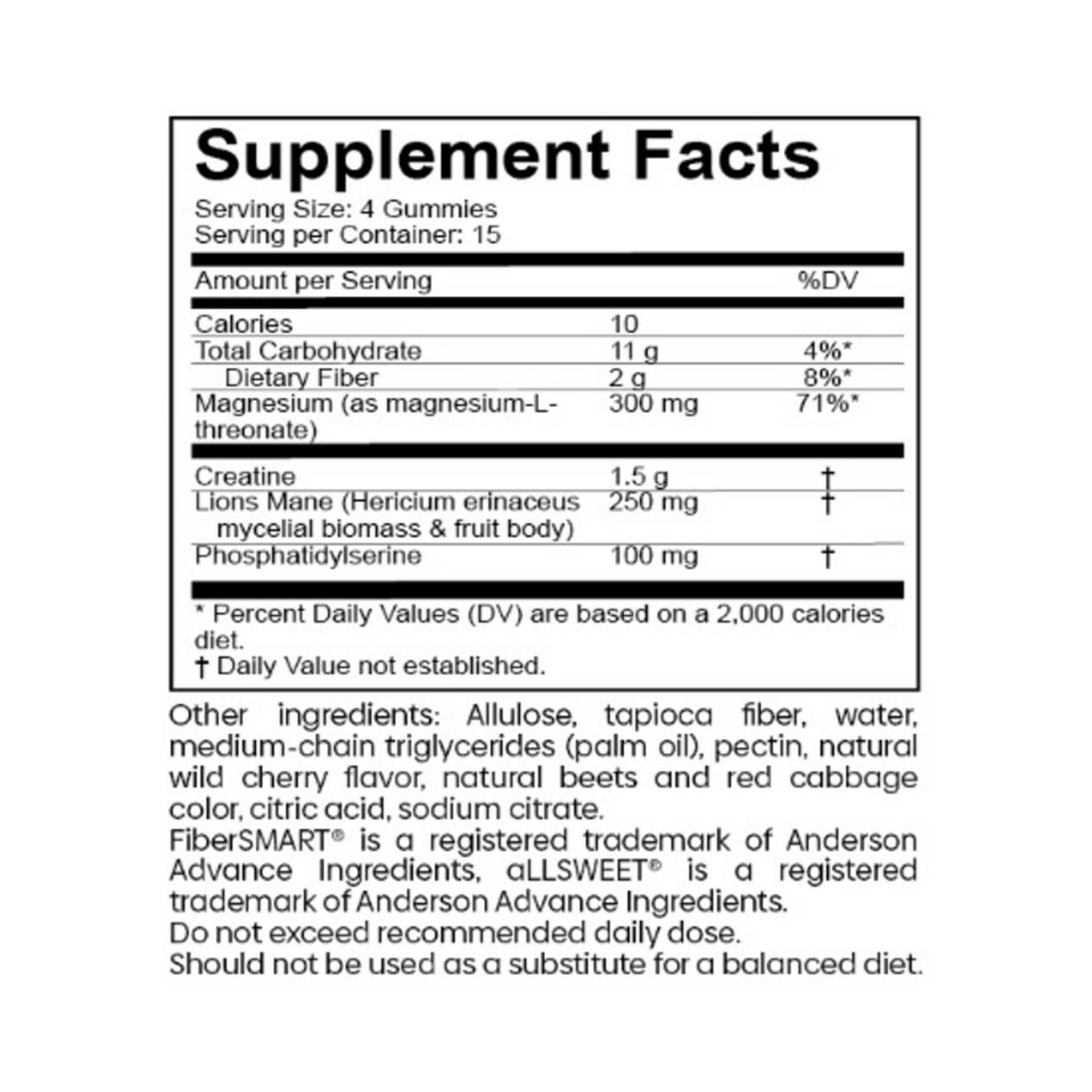 NeuroBites Gummies