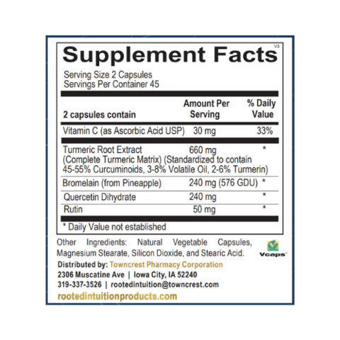 Turmeric Synergy