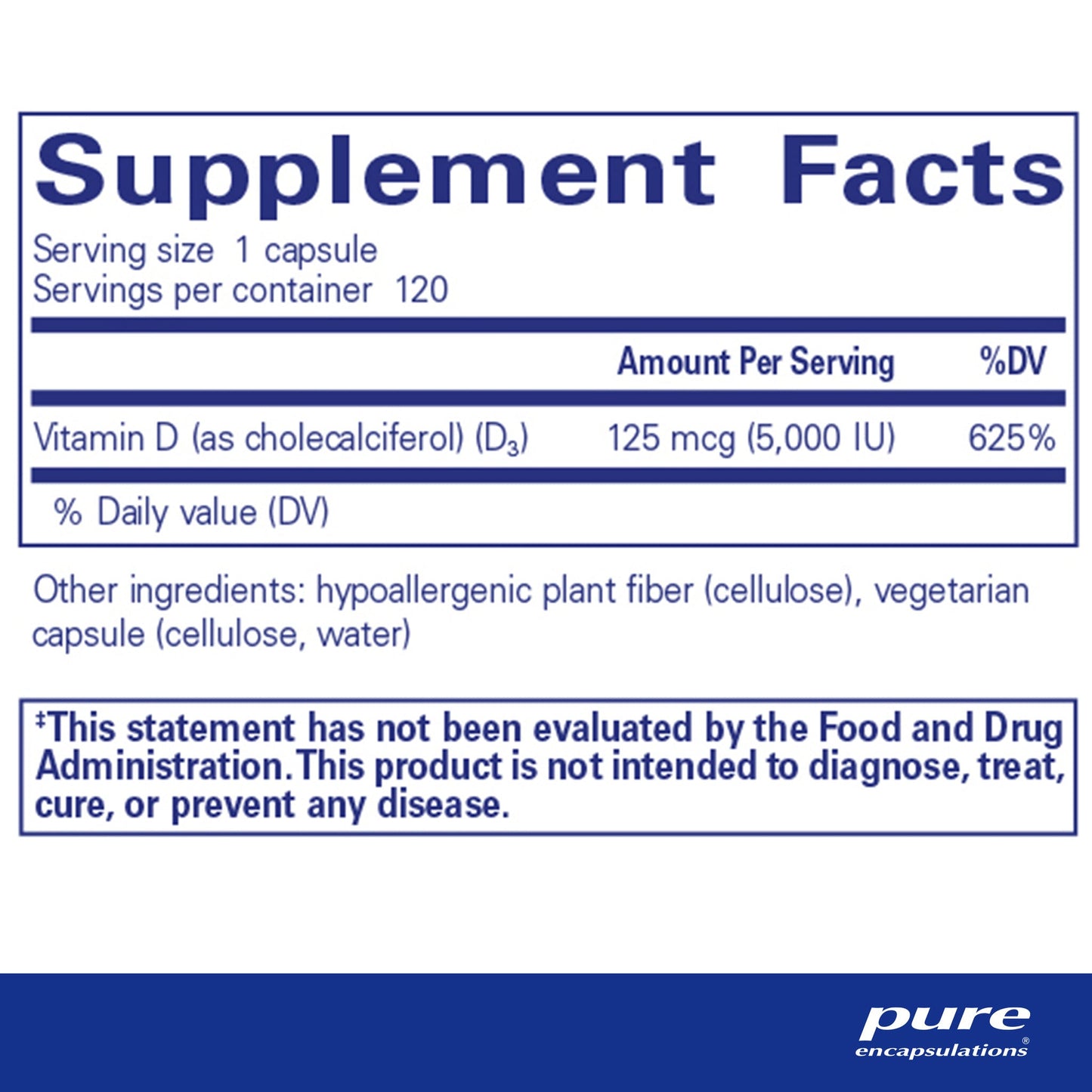 Vitamin D3 125 mcg (5,000 IU)