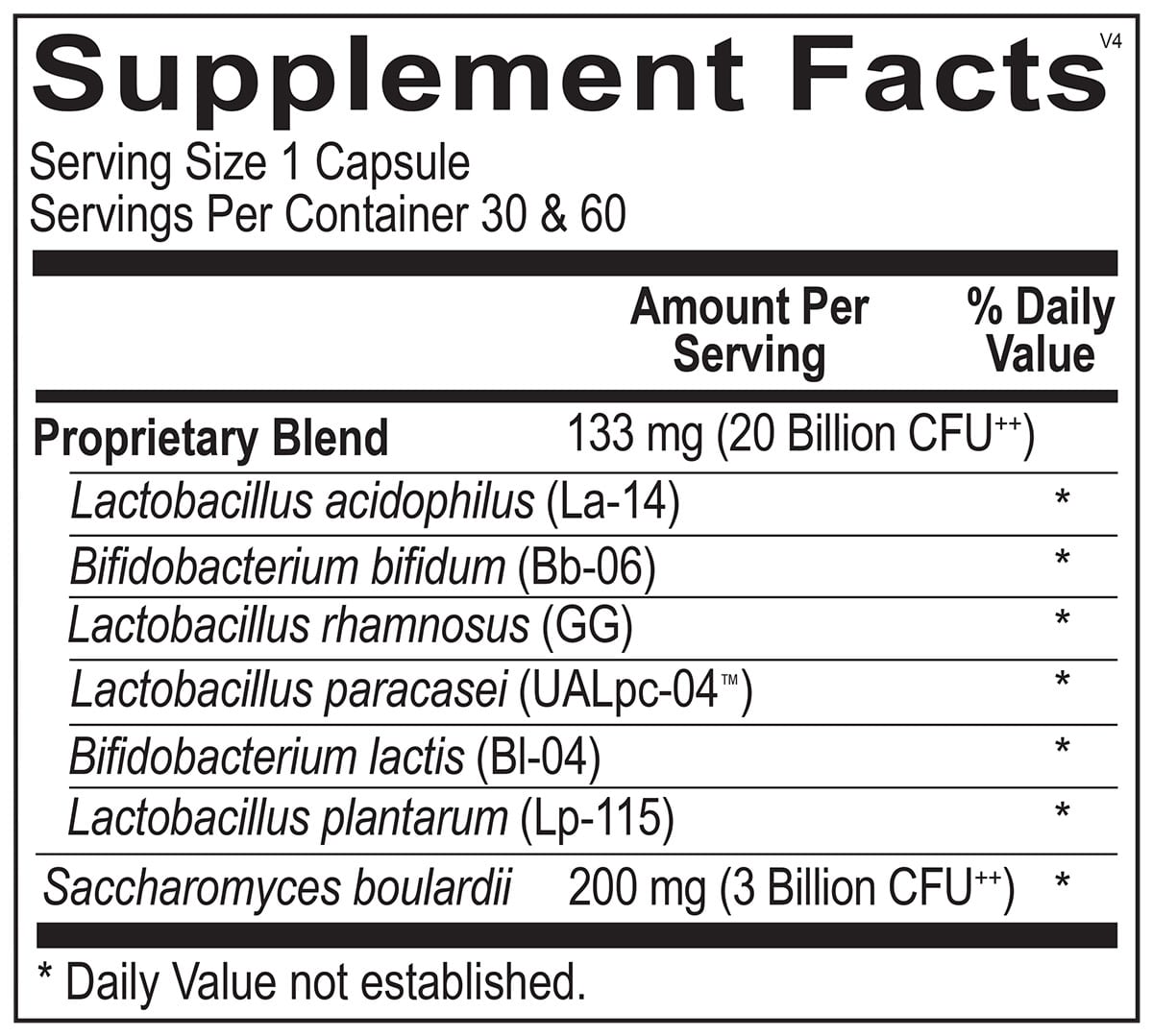 Probiotic + Saccharomyces