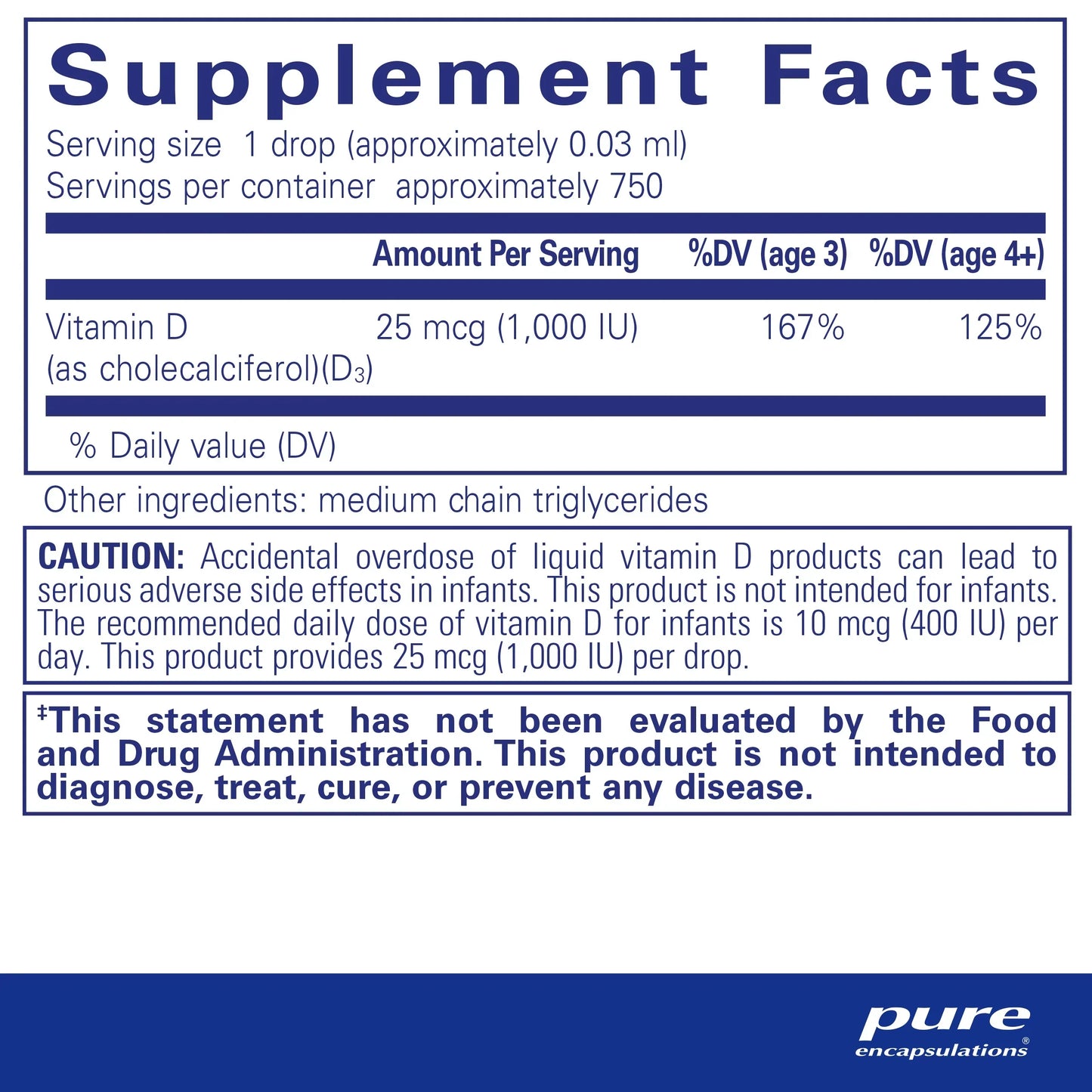 Vitamin D3 Liquid